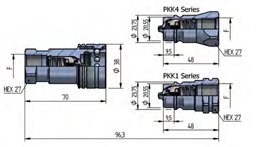 PKK1 DN13 – BG 3 – ISO 12.5