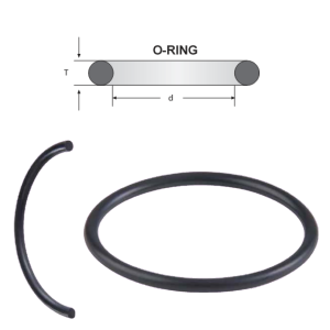Inele O-Ring Grosime 1,78 mm